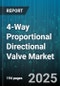 4-Way Proportional Directional Valve Market by End Use Industry (Aerospace, Automotive, Manufacturing), Product Type (Direct Operated, Pilot Operated), Spool Configuration, Control Type, Flow Capacity - Global Forecast 2025-2030 - Product Thumbnail Image