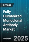 Fully Humanized Monoclonal Antibody Market by Manufacturing System (Mammalian Cell Culture, Microbial Expression), Antibody Class (IgG1, IgG2, IgG4), Indication, Distribution Channel, End User, Target - Global Forecast 2025-2030- Product Image