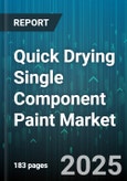Quick Drying Single Component Paint Market by End-Use Industry (Aerospace, Automotive, Construction), Formulation Type (Acrylic, Alkyd, Epoxy), Application, Distribution Channel, Packaging, Pricing Tier - Global Forecast 2025-2030- Product Image