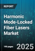 Harmonic Mode-Locked Fiber Lasers Market by Application (Material Processing, Medical, Scientific Research), Laser Type (Active Mode-Locked, Passive Mode-Locked), Wavelength, Pulse Duration, End User - Global Forecast 2025-2030- Product Image