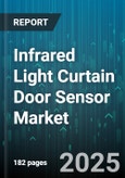 Infrared Light Curtain Door Sensor Market by End User (Automotive, Commercial, Industrial), Product Type (Multi-Beam, Single-Beam), Offering Type, Application, Technology, Installation Type, Sensor Range - Global Forecast 2025-2030- Product Image
