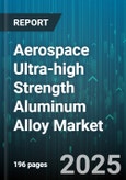 Aerospace Ultra-high Strength Aluminum Alloy Market by Sales Channel (Aftermarket, Original Equipment Manufacturer), Application (Commercial Aircraft, Helicopter, Military Aircraft), Alloy Type, Product Form - Global Forecast 2025-2030- Product Image