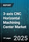 3-axis CNC Horizontal Machining Center Market by End User Industry (Aerospace, Automotive, Electronics), Control System (Fanuc, Mitsubishi, Siemens), Spindle Power, Table Size, Automation Level, Sales Channel - Global Forecast 2025-2030 - Product Image