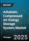 Adiabatic Compressed Air Energy Storage System Market by Application (Grid Stabilization, Load Management, Peak Shaving), End User (Commercial, Industrial, Residential), Capacity, Duration - Global Forecast 2025-2030 - Product Thumbnail Image