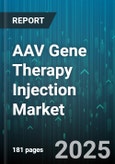 AAV Gene Therapy Injection Market by Indication (Hemophilia, Inherited Retinal Disease, Lysosomal Storage Disorders), Vector Type (AAV2, AAV5, AAV8), Delivery Method, Distribution Channel, End User - Global Forecast 2025-2030- Product Image