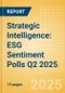 Strategic Intelligence: ESG Sentiment Polls Q2 2025 - Product Thumbnail Image