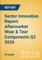 Sector Innovation Report: Aftermarket Wear & Tear Components Q2 2026 - Product Thumbnail Image