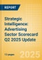 Strategic Intelligence: Advertising Sector Scorecard Q2 2025 Update - Product Thumbnail Image