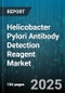Helicobacter Pylori Antibody Detection Reagent Market by Testing Method (Chemiluminescence Immunoassay, ELISA, Rapid Test), Antibody Type (IgA, IgG, IgM), End User, Application, Channel - Global Forecast 2025-2030 - Product Thumbnail Image