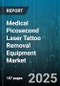 Medical Picosecond Laser Tattoo Removal Equipment Market by Laser Type (Alexandrite, NdYAG, Ruby), Wavelength (1064 nm, 532 nm, 755 nm), End User, Application, Product Type, Technology - Global Forecast 2025-2030 - Product Thumbnail Image