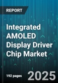 Integrated AMOLED Display Driver Chip Market by Application (Automotive, Smartphones, Tablets), Resolution (FHD, HD, QHD), Refresh Rate, Bit Depth, End User Industry - Global Forecast 2025-2030- Product Image