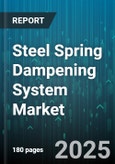 Steel Spring Dampening System Market by Type (Coil Spring, Leaf Spring, Torsion Bar), Application (Aerospace, Automotive, Industrial Machinery), End Use, Distribution Channel - Global Forecast 2025-2030- Product Image