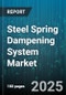 Steel Spring Dampening System Market by Type (Coil Spring, Leaf Spring, Torsion Bar), Application (Aerospace, Automotive, Industrial Machinery), End Use, Distribution Channel - Global Forecast 2025-2030 - Product Thumbnail Image