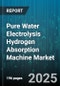 Pure Water Electrolysis Hydrogen Absorption Machine Market by Electrolyzer Type, System Capacity, End Use Industry, Operating Pressure, Material Composition - Global Forecast 2025-2030 - Product Image