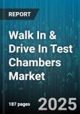 Walk In & Drive In Test Chambers Market by Chamber Type (Chamber Type), Control System (Control System), Distribution Channel, Temperature Range, Application - Global Forecast 2025-2030- Product Image