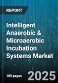 Intelligent Anaerobic & Microaerobic Incubation Systems Market by Application, End User, Type, Distribution Channel, Automation Level - Global Forecast 2025-2030- Product Image