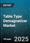 Table Type Demagnetizer Market by Product Type (Automatic, Electric, Manual), Application (Automotive, Electronics, Medical), End User, Distribution Channel - Global Forecast 2025-2030 - Product Thumbnail Image
