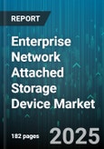 Enterprise Network Attached Storage Device Market by Deployment Model (Cloud, Hybrid, On-Premises), Storage Architecture (Scale Out NAS, Scale Up NAS), Storage Protocol, Organization Size, Industry Vertical, Application Type, Distribution Channel - Global Forecast 2025-2030- Product Image