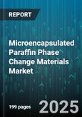 Microencapsulated Paraffin Phase Change Materials Market by Application (Automotive Interiors, Building Insulation, Electronics), End Use Industry (Automotive, Construction, Electronics), Encapsulation Material, Form Factor, Distribution Channel - Global Forecast 2025-2030- Product Image