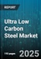 Ultra Low Carbon Steel Market by Product Type (Coated, Cold Rolled, Hot Rolled), End Use Industry (Appliances, Automotive, Construction), Form, Coating Type, Thickness, Application - Global Forecast 2025-2030 - Product Image