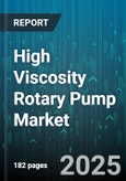High Viscosity Rotary Pump Market by Type (Double Screw, External Gear, Internal Gear), End User (Chemical, Food & Beverage, Oil & Gas), Material, Drive Type - Global Forecast 2025-2030- Product Image