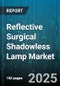 Reflective Surgical Shadowless Lamp Market by Light Source Type (Halogen, LED, Xenon), Product Type (Ceiling Mounted, Mobile, Portable), End User, Application - Global Forecast 2025-2030 - Product Image