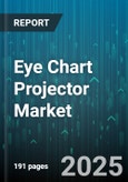 Eye Chart Projector Market by Distribution Channel (Offline, Online), Product Type (Handheld Projector, Tabletop Projector), Technology, Application, End User - Global Forecast 2025-2030- Product Image