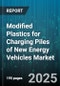 Modified Plastics for Charging Piles of New Energy Vehicles Market by Acrylonitrile Butadiene Styrene, Polypropylene, Polycarbonate, Polyamide, Polyvinyl Chloride - Global Forecast 2025-2030 - Product Thumbnail Image
