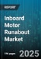 Inboard Motor Runabout Market by Engine Type (Diesel, Electric, Gasoline), Hull Material (Aluminum, Composites, Fiberglass), Vessel Length, Application, Price Tier - Global Forecast 2025-2030 - Product Thumbnail Image