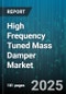 High Frequency Tuned Mass Damper Market by Type (Active, Passive, Semi Active), Application (Aerospace, Bridges, Building Structures), Installation, Distribution Channel, End User Industry - Global Forecast 2025-2030 - Product Image