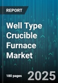 Well Type Crucible Furnace Market - Global Forecast 2025-2030- Product Image