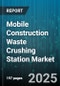 Mobile Construction Waste Crushing Station Market by Crusher Type (Cone, Impact, Jaw), Machine Type (Crawler, Wheel), Capacity Range, End User, Application, Output Size, Sales Mode - Global Forecast 2025-2030 - Product Thumbnail Image