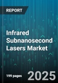 Infrared Subnanosecond Lasers Market by Technology (Fiber, Gas, Semiconductor), Application (Defense & Security, Material Processing, Medical), End User, Wavelength, Repetition Rate - Global Forecast 2025-2030- Product Image