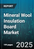 Mineral Wool Insulation Board Market by Application (Commercial, Industrial, Residential), Type (Flexible Board, Rigid Board, Semi Rigid Board), End Use, Source, Density, Sales Channel - Global Forecast 2025-2030- Product Image
