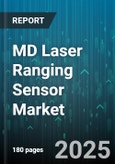MD Laser Ranging Sensor Market by Application (Automotive, Construction, Defense), End User (Aerospace & Defense, Automotive, Civil Engineering), Technology, Product Type, Range, Wavelength - Global Forecast 2025-2030- Product Image