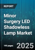 Minor Surgery LED Shadowless Lamp Market by End User (Ambulatory Surgery Center, Clinic, Hospital), Application (Dental Surgery, General Surgery, Gynecological Surgery), Type, Distribution Channel - Global Forecast 2025-2030- Product Image
