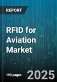 RFID for Aviation Market by Product Type (Rfid Readers, Rfid Tags, Software Services), Application (Asset Tracking, Baggage Handling, Inventory Management), End User, Frequency, Deployment Mode - Global Forecast 2025-2030- Product Image