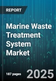 Marine Waste Treatment System Market by Treatment Technology (Biological Treatment, Chemical Treatment, Physical Treatment), End User (Commercial, Industrial, Municipal), Waste Type, Capacity, Disposal Method - Global Forecast 2025-2030- Product Image