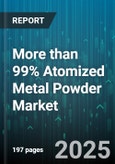 More than 99% Atomized Metal Powder Market by Application (3D Printing, Cold Spray, Hot Isostatic Pressing), Material Type (Aluminum, Cobalt, Copper), End Use Industry, Production Method, Form, Distribution Channel - Global Forecast 2025-2030- Product Image