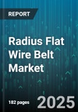 Radius Flat Wire Belt Market by End User Industry (Automotive, E Commerce & Logistics, Electronics), Belt Material (Carbon Steel, Galvanized Steel, Plastic Coated), Application, Drive Type, Belt Width, Sales Channel - Global Forecast 2025-2030- Product Image