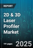 2D & 3D Laser Profiler Market by Product Type (2D Laser Profiler, 3D Laser Profiler), Application (Aerospace Inspection, Automotive Inspection, Electronics Inspection), Technology, End User, Price Range, Sales Channel - Global Forecast 2025-2030- Product Image