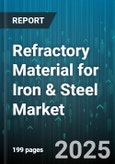 Refractory Material for Iron & Steel Market - Global Forecast 2025-2030- Product Image