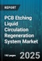 PCB Etching Liquid Circulation Regeneration System Market by Product Type (Filtration System, Ion Exchange System, Membrane Separation System), Regeneration Technology (Chemical Treatment, Electrolysis, Filtration), End User, Application - Global Forecast 2025-2030 - Product Image