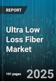 Ultra Low Loss Fiber Market by Application (Broadband Access, Data Centers, Enterprise Networks), Fiber Type (Few Mode, Multi Mode, Single Mode), Installation Type, End User, Coating Material, Buffer Type, Cable Construction - Global Forecast 2025-2030- Product Image
