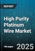 High Purity Platinum Wire Market by Application (Biomedical, Catalysts, Electrical Contacts), End Use Industry (Automotive, Chemical, Electronics), Product Form, Purity Grade, Distribution Channel, Diameter, Production Process - Global Forecast 2025-2030- Product Image