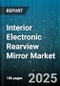 Interior Electronic Rearview Mirror Market by Application (Aftermarket, OEM), Vehicle Type (Commercial Vehicle, Passenger Vehicle), Vehicle Class, Technology, Price Range - Global Forecast 2025-2030 - Product Thumbnail Image