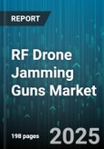 RF Drone Jamming Guns Market by Jamming Technique (Barrage Jamming, Spot Jamming, Sweep Jamming), Frequency Band (C Band, L Band, S Band), Deployment Mode, End User, Application - Global Forecast 2025-2030- Product Image