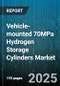 Vehicle-mounted 70MPa Hydrogen Storage Cylinders Market by Cylinder Type (Type I, Type II, Type III), End Use (Bus, Commercial Vehicle, Forklift), Distribution Channel, Capacity - Global Forecast 2025-2030 - Product Thumbnail Image