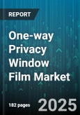 One-way Privacy Window Film Market by End Use (Automotive, Commercial, Healthcare), Distribution Channel (Direct, Offline, Online), Product Type, Material Type, Application Method - Global Forecast 2025-2030- Product Image