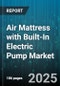 Air Mattress with Built-In Electric Pump Market by Product Type (Double Size, King Size, Queen Size), Application (Commercial Use, Emergency Use, Home Use), Distribution Channel, End User, Price Range - Global Forecast 2025-2030 - Product Thumbnail Image